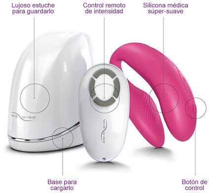 we-vibe4 caracteristicas