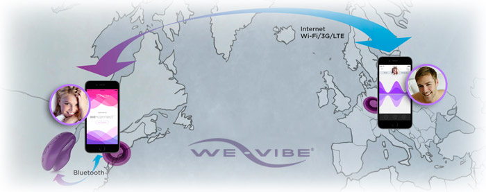 we vibe4 control app movil